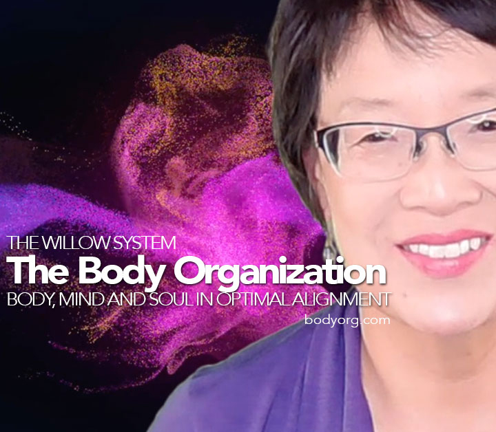 in optimal alignment